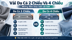 CÔNG TY TNHH SX - KD - XNK ĐOÀN KẾT