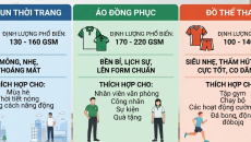 CÔNG TY TNHH SX - KD - XNK ĐOÀN KẾT